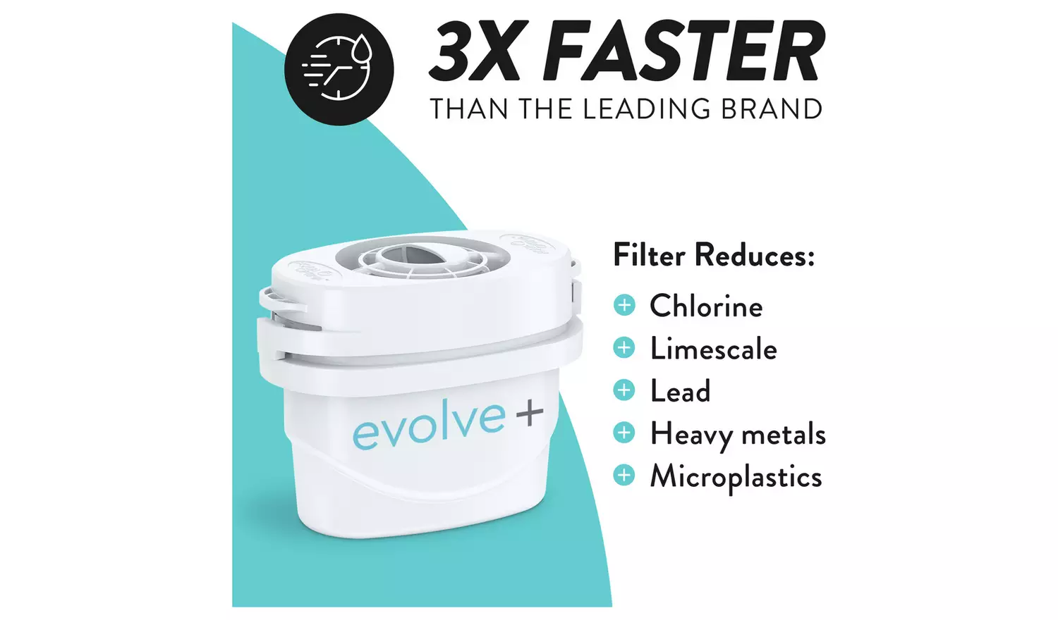 Cartuse filtrante Aqua Optima Evolve+, 5+1 gratis, compatibile Brita [5]