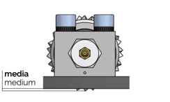 Mediu 2