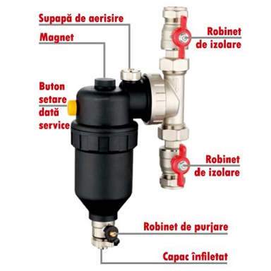 Filtru antimagnetita instalatie termica CLEANEX MAG HF1 - 3/4" (22MM) [2]