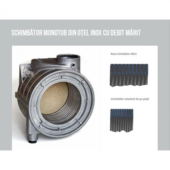 CENTRALA TERMICA ARCA PIXEL MX 30/35 PN - CONDENSARE [4]