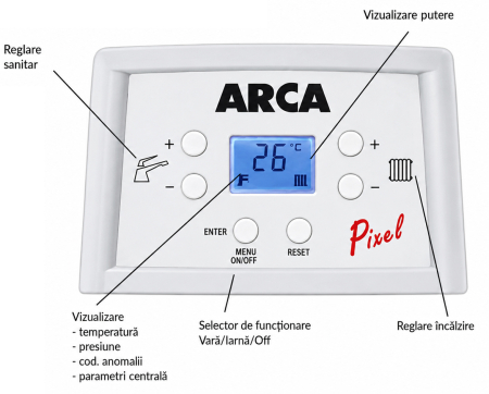 CENTRALA TERMICA ARCA PIXEL 25F - 25kW - CONVENTIONALA [2]