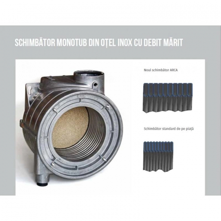 CENTRALA TERMICA ARCA PIXEL MX 35 VD - CONDENSARE [3]