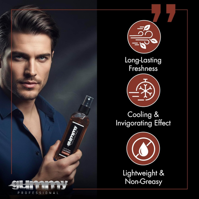 After Shave Gummy Tiger EYE – Eau de Cologne 50 ml (80° Alcool) [8]