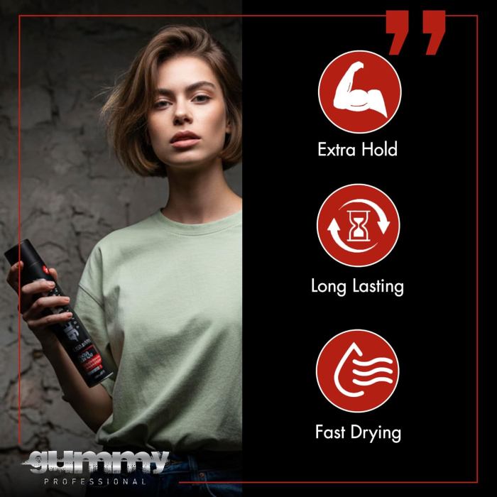Fixativ Profesional cu Keratină, GUMMY, Fixare Ultra-Puternică, Finisaj Mat, 400 ml [4]