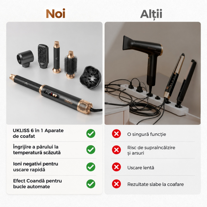 Ondulator automat cu aer cald, Aparat De Coafat pentru bucle Multifunctional 6 In 1, Uscator si perie volum, Multistyler par [9]