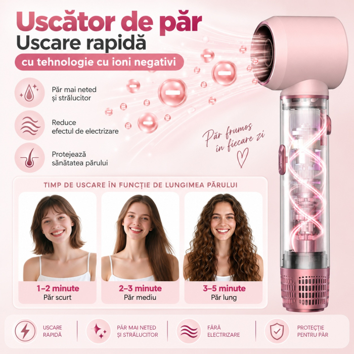 Ondulator Automat de par 5 In 1, Auto-Wrap, Uscator si Perie Cu Aer Cald, Pentru Bucle, Volum Si Indreptat parul [5]