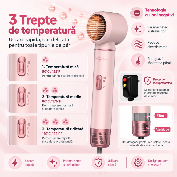 Ondulator Automat de par 5 In 1, Auto-Wrap, Uscator si Perie Cu Aer Cald, Pentru Bucle, Volum Si Indreptat parul [8]