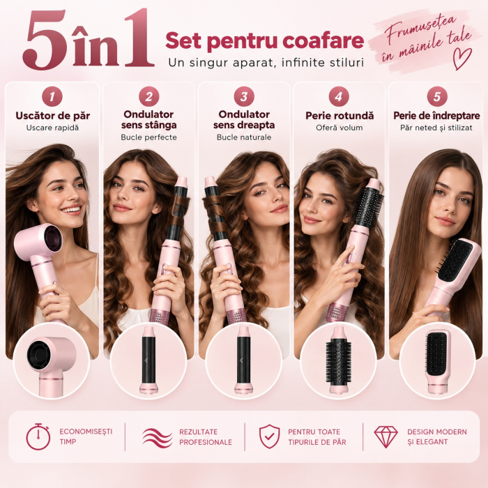 Ondulator Automat de par 5 In 1, Auto-Wrap, Uscator si Perie Cu Aer Cald, Pentru Bucle, Volum Si Indreptat parul [2]
