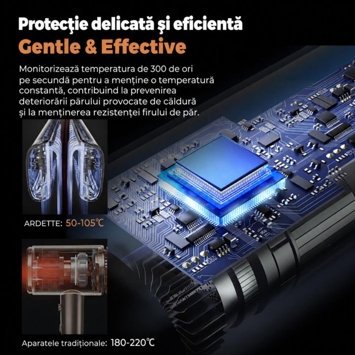Placă de Îndreptat Părul cu Aer Cald 2 în 1 – Uscător de Păr și Aparat de Îndreptat, Uscare și Îndreptare Simultană, Hair Straightener, Gri [9]