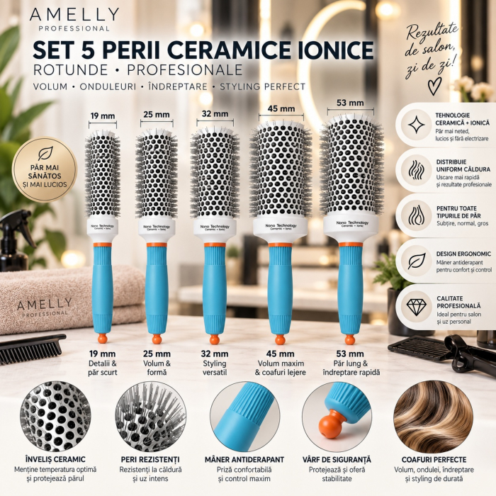 Set 5 Perii Coafor Profesionale Ceramice Ionice Rotunde Gri cu Albastru – 19, 25, 32, 45, 53 mm [2]