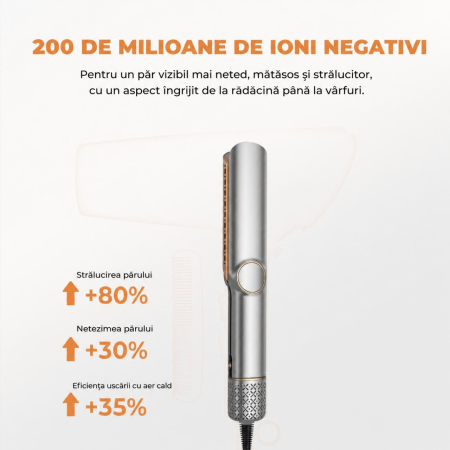 Placă de Îndreptat Părul cu Aer Cald 2 în 1 – Uscător de Păr și Aparat de Îndreptat, Uscare și Îndreptare Simultană, Hair Straightener, Gri [4]