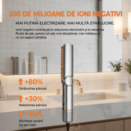 Placă de Îndreptat Părul cu Aer Cald 2 în 1 – Uscător de Păr și Aparat de Îndreptat, Uscare și Îndreptare Simultană, Hair Straightener, Gri [2]