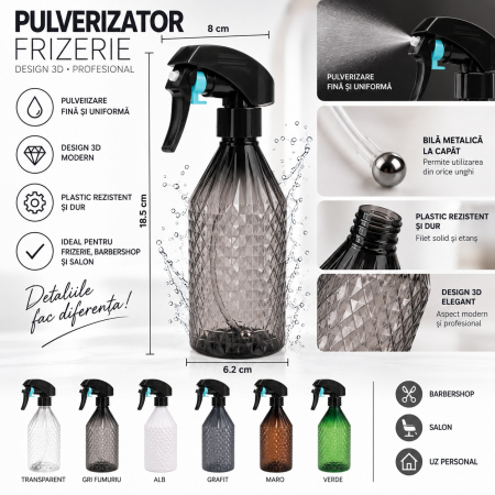 Pulverizator frizerie cu design 3D, profesional, cu bila metalica la capat, plastic rezistent dur [1]