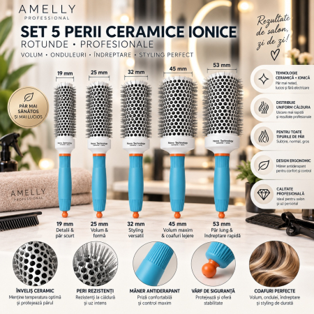 Set 5 Perii Coafor Profesionale Ceramice Ionice Rotunde Gri cu Albastru – 19, 25, 32, 45, 53 mm [1]