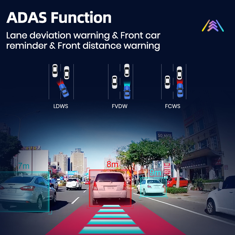 Camera Inregistrare trafic JunSun DVR 720P cu ADAS pentru navigatii cu Android, Dashcam Dash Cam, DVRF7R701 [3]