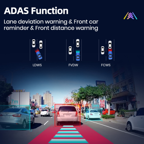 Camera Inregistrare trafic JunSun DVR 720P cu ADAS pentru navigatii cu Android, Dashcam Dash Cam, DVRF7R701 [2]