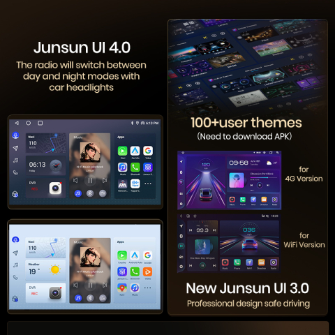 Navigatie Junsun MERCEDES SPRINTER 2018 - 2024 Android, 8GB RAM, Procesor Octa Core, SIM, Wireless Carplay si Android auto, Wi-Fi, Bluetooth, USB - Copie [3]