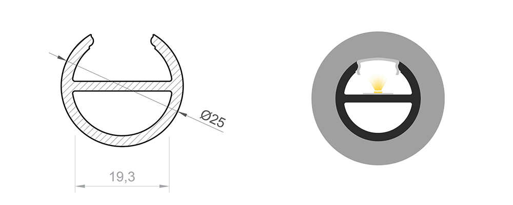 Profil LED P19-1