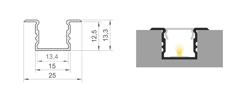 Profil LED P18-2