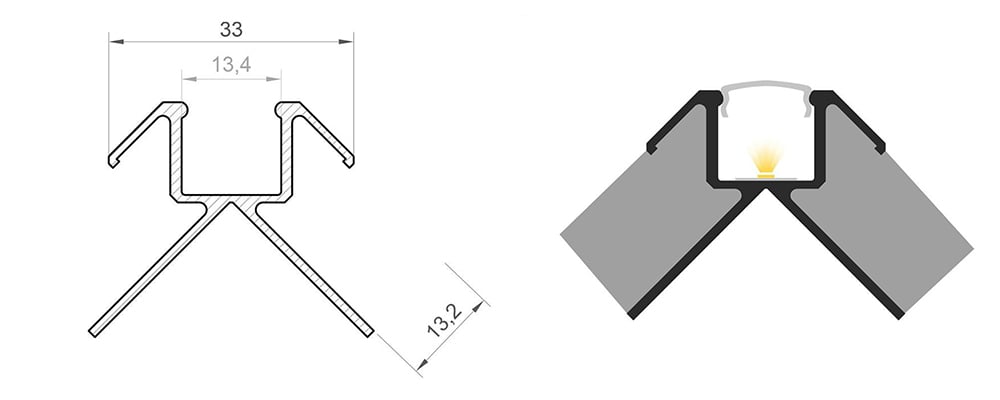 Profil LED P17-3