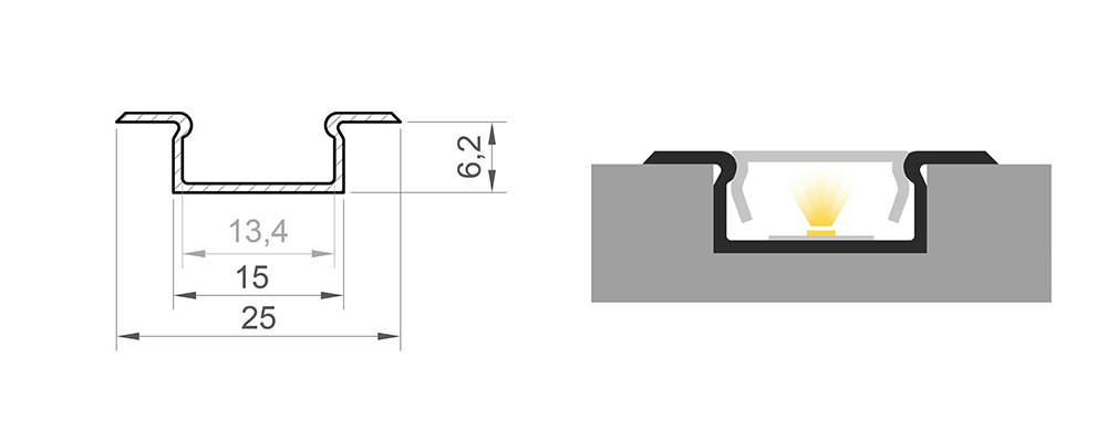 Profil LED P6-2