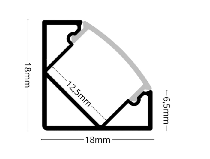 Profile LED P201B Aluminiu Negru 2M [2]