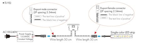 Senzor de detectare laser 12-24VDC 1.5A EL-V (L) [1]