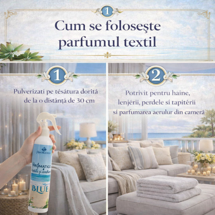 Parfum Textile Aromatico Blue [3]