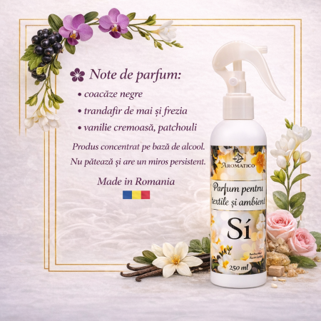 Parfum Textile Aromatico Si [1]