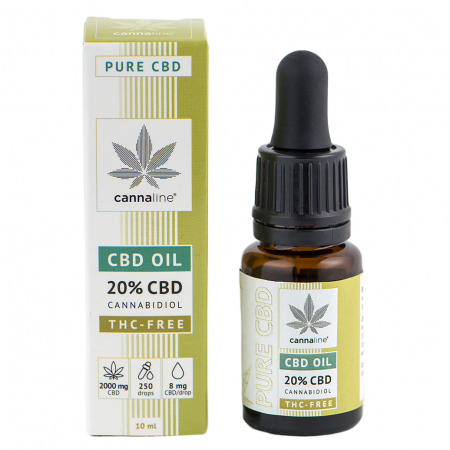 Produse CBD - Cannaline CBD 20%, 10ml