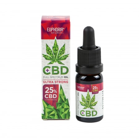 Produse CBD - Euphoria CBD 25%, 10ml - Full Spectrum