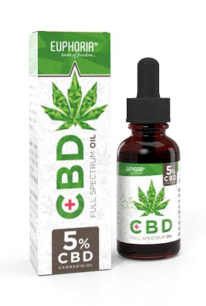 Cbd Масло От Бессонницы Купить Россия