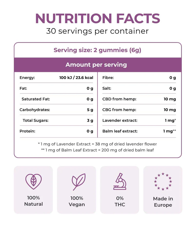 Relax Gummies CBD [1]