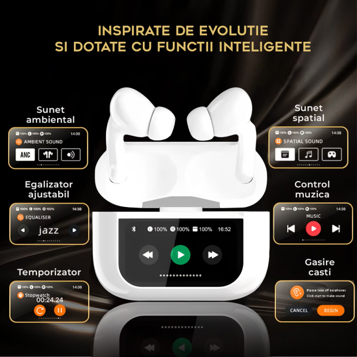 Casti wireless bluetooth cu Touch Screen si Anularea Zgomotului, Audio, Fara fir, In-ear, Bluetooth 5.3, Autonomie 40 ore, Microfon HD, Control tactil/touch, Functie Gasire Casti, Universale, Equalizer cu 5 moduri [7]