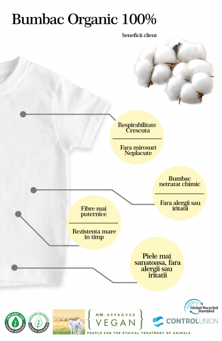 Tricou Copii din Bumbac Organic 100%, Material Sustenabil, Certificat Controlunion, Peta Vegan Approved, Densitate 175g/m2, Alb, 6 ani [5]