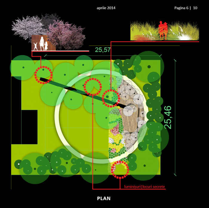 Proiectare gradini [4]