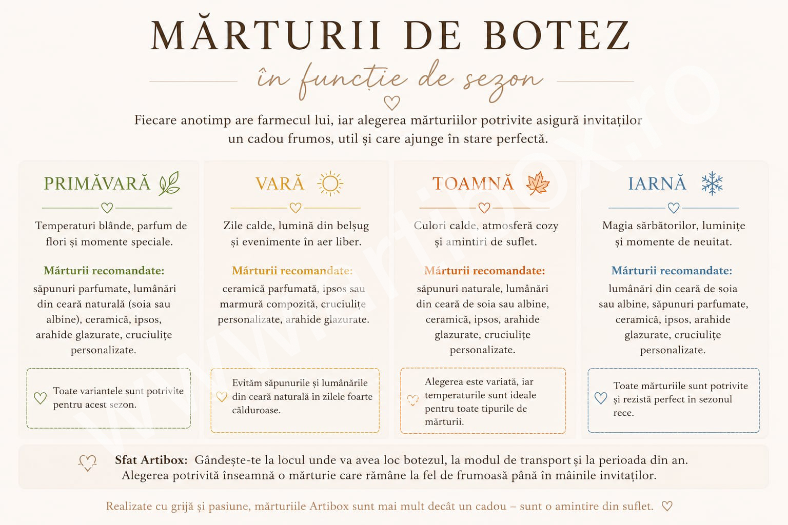 Cum alegi mărturiile perfecte pentru botez? Ghid practic și sfaturi utile