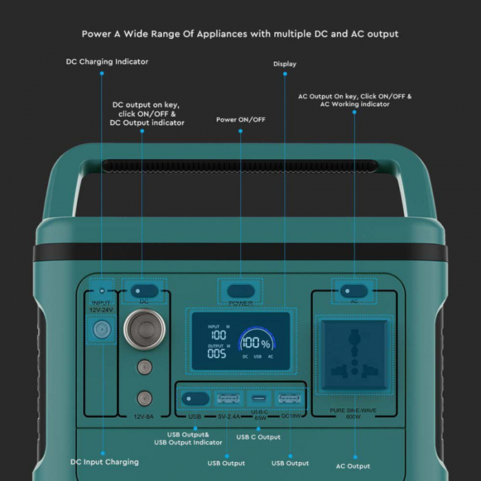 ACUMULATOR PORTABIL 26.2AH/ 568WH [23]