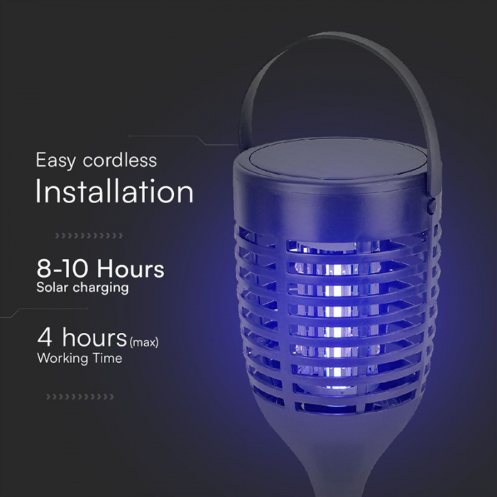 APARAT ANITI-INSECTE CU INCARCARE SOLARA 3IN1 1.3W [9]