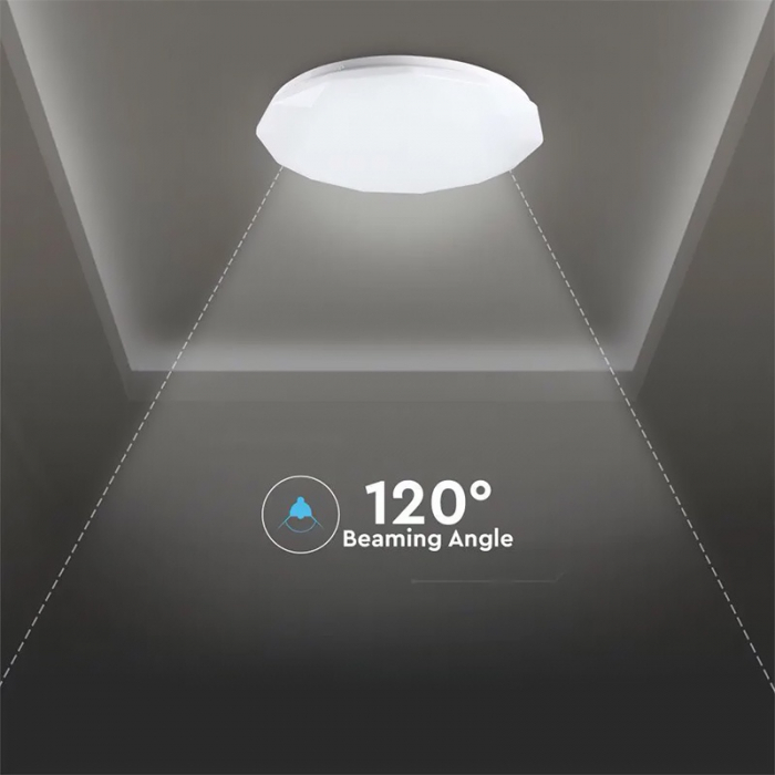 APLICA LED 20/40W 3IN1 DIMABIL CU TELECOMANDA [14]