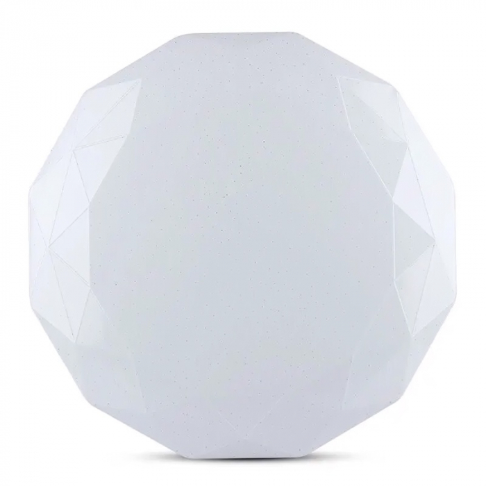 APLICA LED 20/40W 3IN1 DIMABIL CU TELECOMANDA [7]