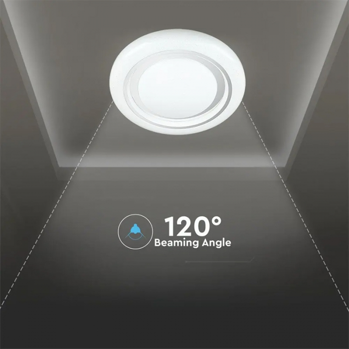 Aplica led 30/60/30w 3in1 dimabil cu telecomanda [4]