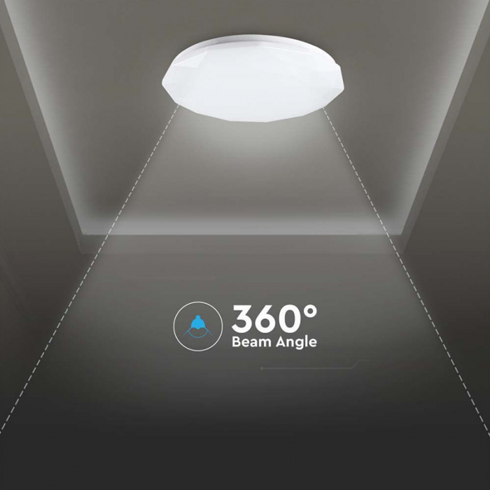 APLICA LED 30/60/ 30W 3IN1 DIMABIL CU TELECOMANDA [12]
