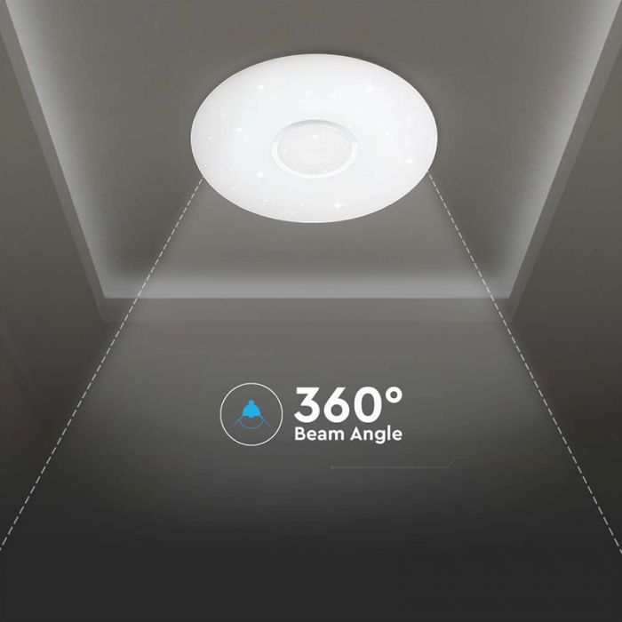 APLICA LED 30/60/30W 3IN1 DIMABIL CU TELECOMANDA [6]