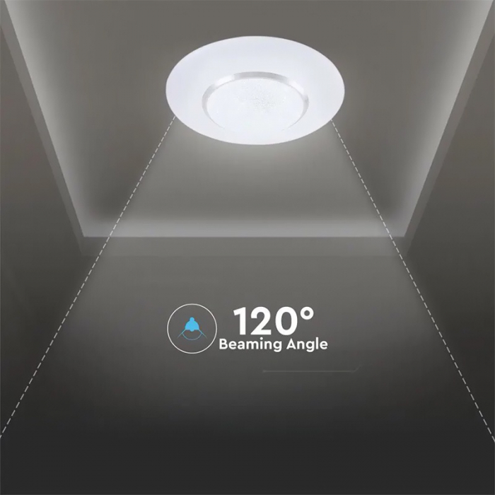 APLICA LED 30/60W 3IN1 DIMABIL CU TELECOMANDA [8]