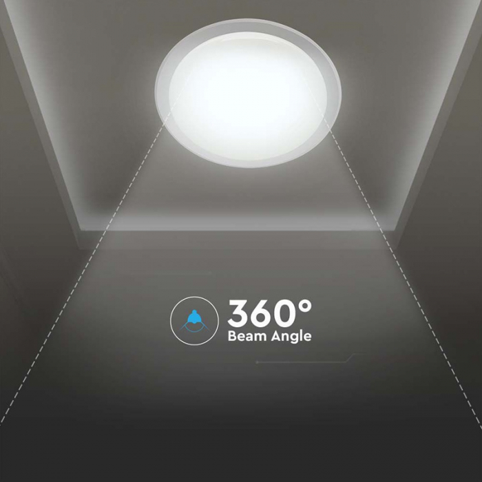 APLICA LED 36/72/36W 3IN1 DIMABIL CU TELECOMANDA [3]