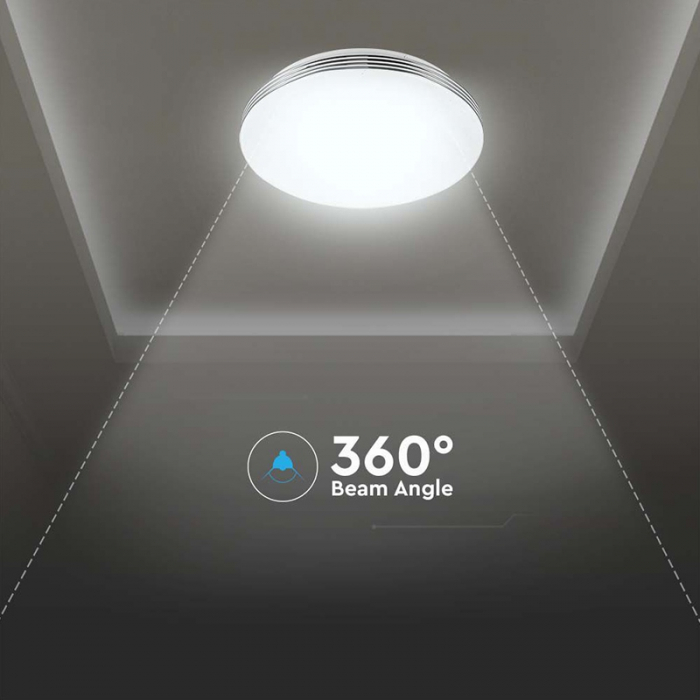 APLICA LED 40W 3IN1 DIMABIL CU TELECOMANDA [4]