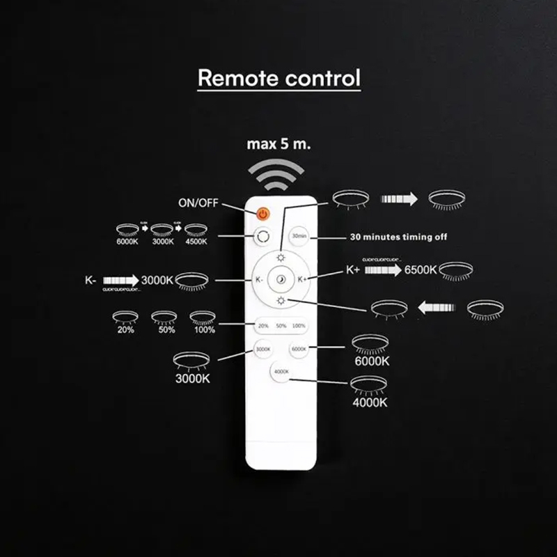 APLICA LED 75W 3IN1 DIMABIL CU TELECOMANDA [7]