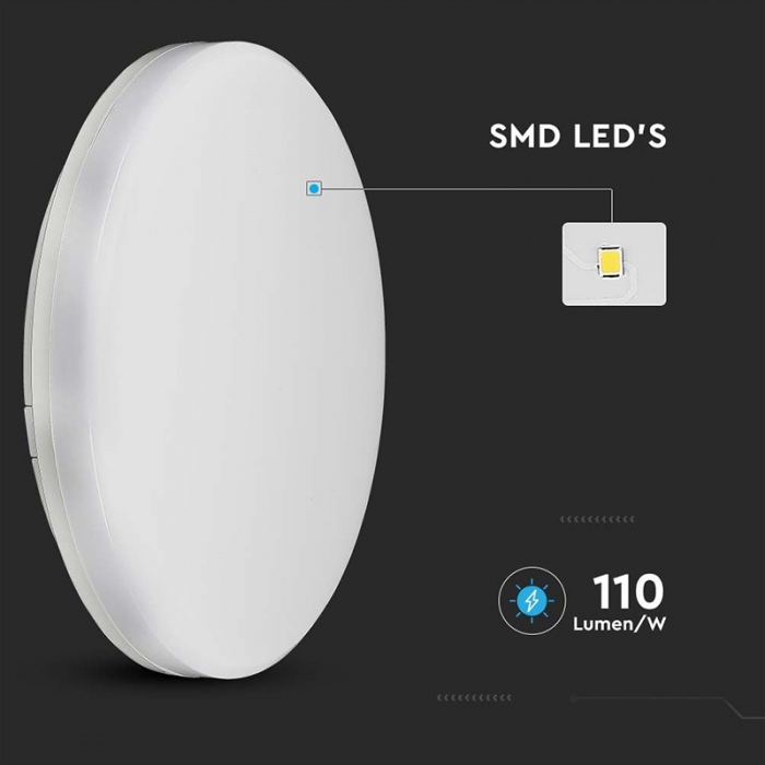 APLICA LED IP44 25W 6500K ALB RECE - ROTUND [7]