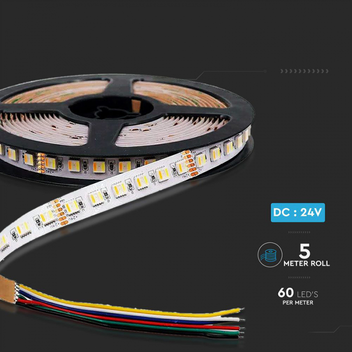 BANDA LED 24V SMD5050 24W/M 120LED/M 3IN1 IP20 5M [9]
